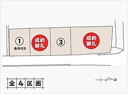 クロスタウン千代田2期　No1区画