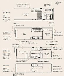 ＤＯＴＯＷＮＨＯＵＳＥ　ＭＩＹＡＧＩII　3号棟