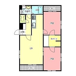 ツインステージＢ 301