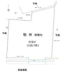 焼津市上小杉の土地