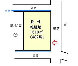 焼津市上小杉の土地