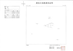 藤枝市城南１丁目