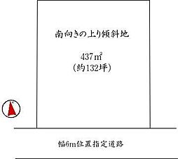 宇佐美みのりの村