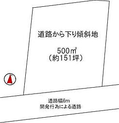 伊東市宇佐美の土地