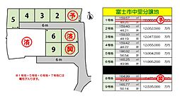 富士市中里9区画分譲地 3