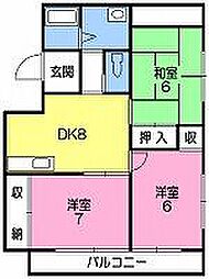アネックス 402