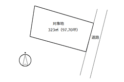 熱海市網代　網代山売地