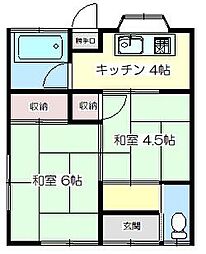 中泉川島貸家　東棟東
