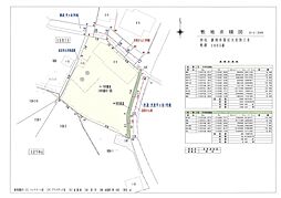 静岡市葵区大岩4丁目の土地