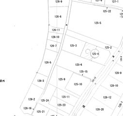 駿東郡清水町長沢の土地