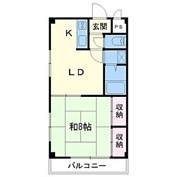 伊豆の国市南條