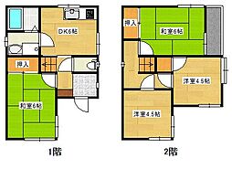 中央区参野町　中古住宅