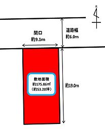 中央区佐藤1丁目　売土地