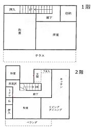 裾野市千福が丘1丁目の一戸建て