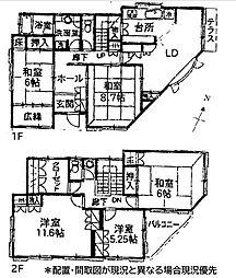 三島市南二日町の一戸建て