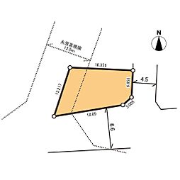 御殿場市西田中の土地