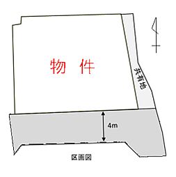 裾野市久根の土地