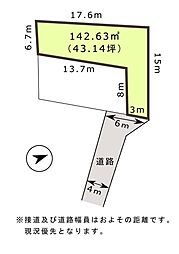 静岡市葵区唐瀬１丁目の土地