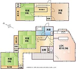 静岡市清水区馬走の一戸建て
