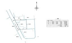 静岡市清水区御門台の土地