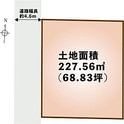静岡市清水区柏尾の土地