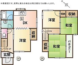 南沼上