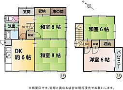 島田市御仮屋町 庭のあるお家