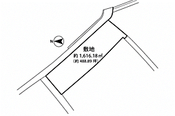 湯河原町宮上・若草山分譲地内売地