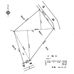 裾野市富沢の土地