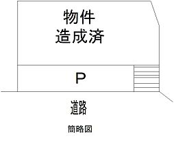 賀茂郡東伊豆町稲取の土地