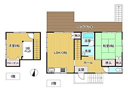 伊東市富戸