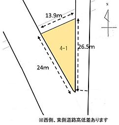 藤枝市城南１丁目の土地