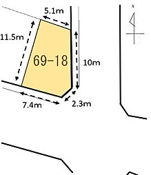 焼津市大村新田の土地