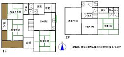 藤枝市藤岡２丁目の一戸建て