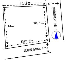 島田市野田の土地