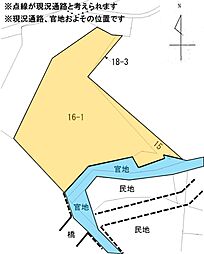 島田市阿知ケ谷の土地