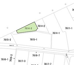 島田市御仮屋町の土地