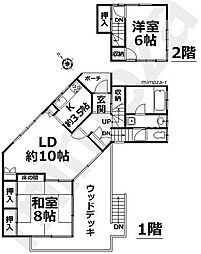 伊東市八幡野