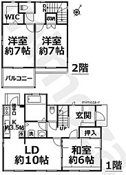 伊東市富戸