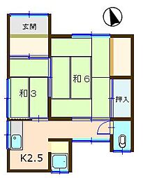 沼津市東間門の一戸建て