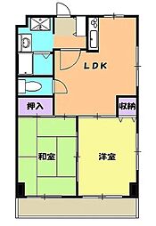 沼津市西島町