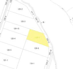 島田市大草の土地