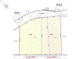 島田市金谷根岸町の土地