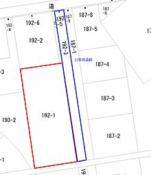藤枝市与左衛門　売土地