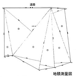 伊豆市修善寺の土地