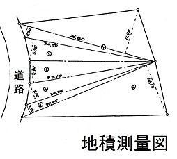 伊豆市柳瀬の土地