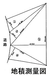 伊豆市熊坂の土地