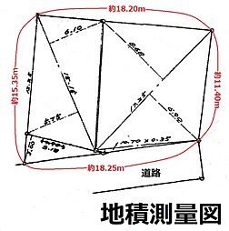 伊豆市八幡の土地