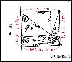 伊豆市柳瀬の土地