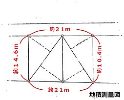 伊豆市柳瀬の土地